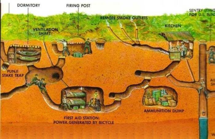 tunnel-cu-chi